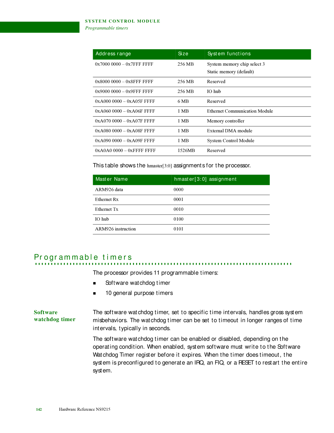 Digi NS9215 manual O g r a m m a b l e t i m e r s, Software watchdog timer, Master Name Hmaster30 assignment 