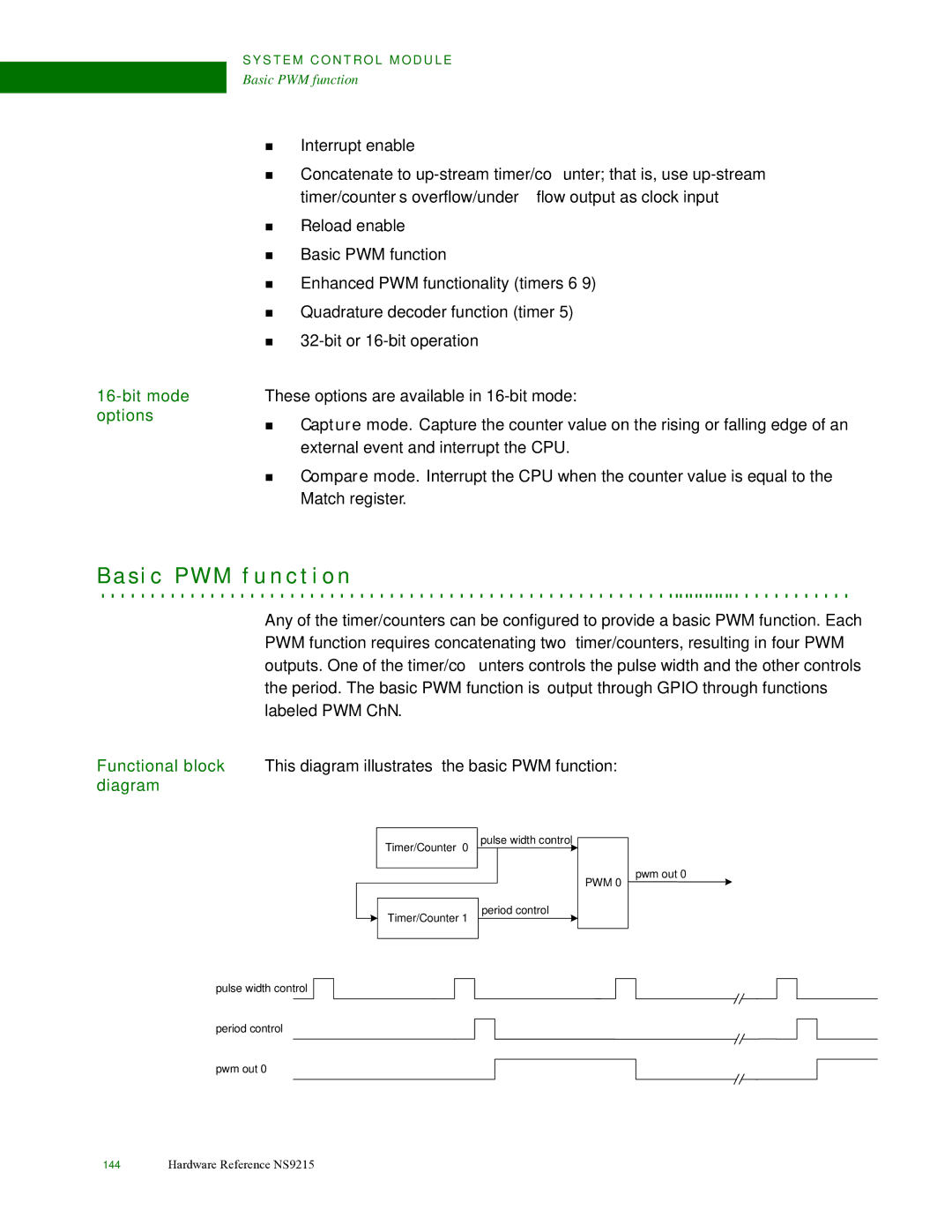 Digi NS9215 manual S i c P W M f u n c t i o n, Bit mode options 