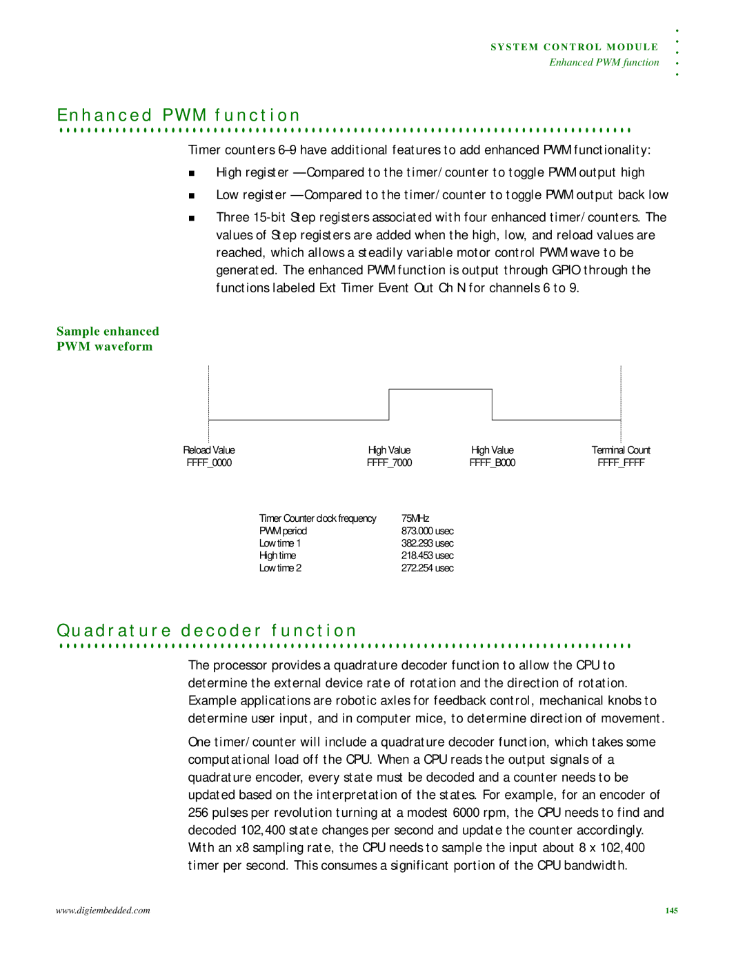 Digi NS9215 H a n c e d P W M f u n c t i o n, A d r a t u r e d e code r f u n c t i o n, Sample enhanced PWM waveform 