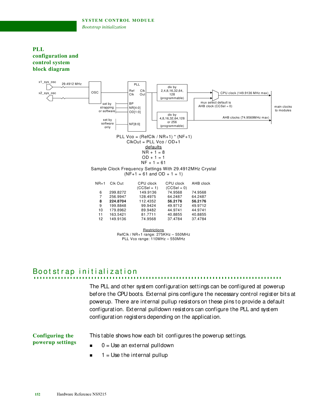 Digi NS9215 manual O t s t r a p i n i t i a l i z a t i o n, PLL configuration and control system block diagram 