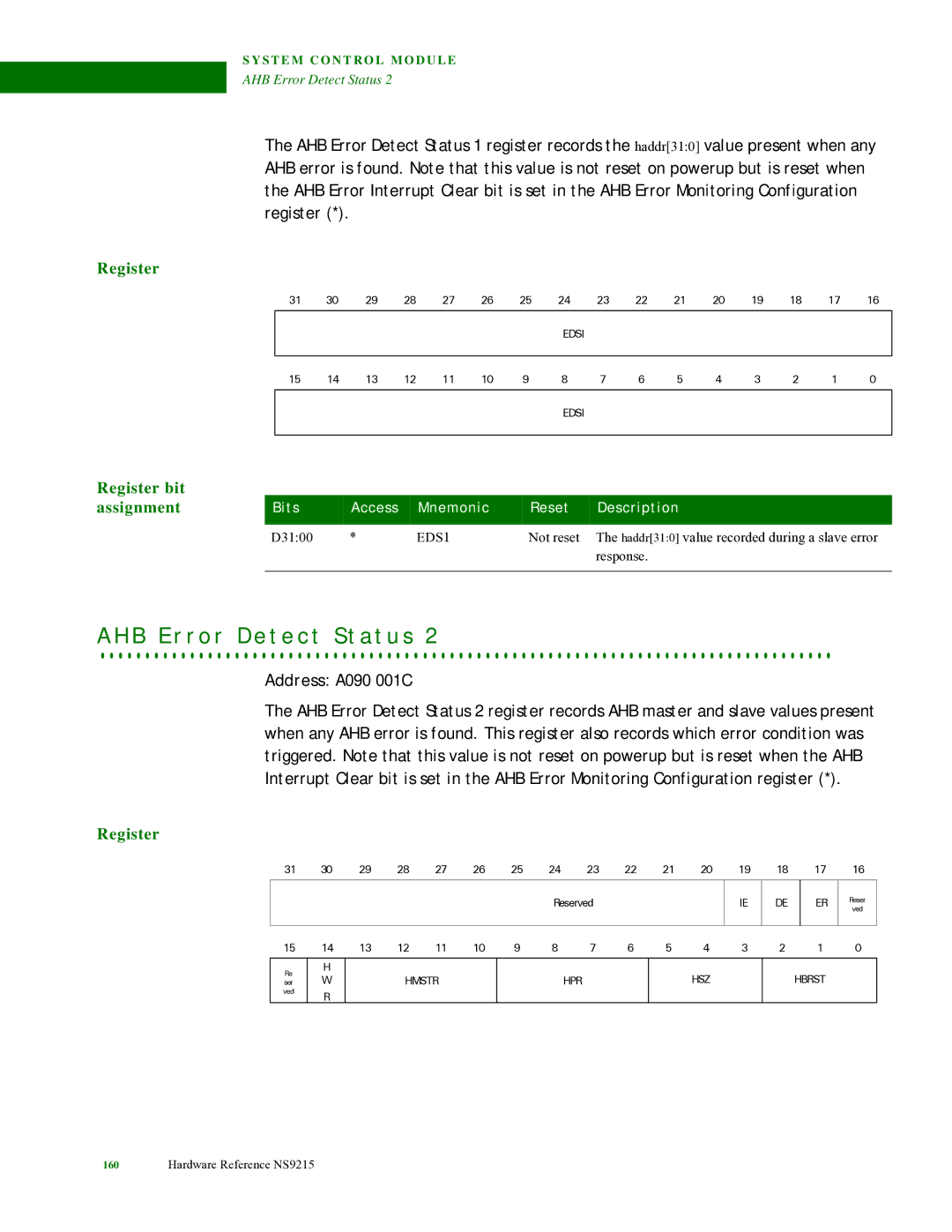 Digi NS9215 manual Address A090 001C, EDS1 