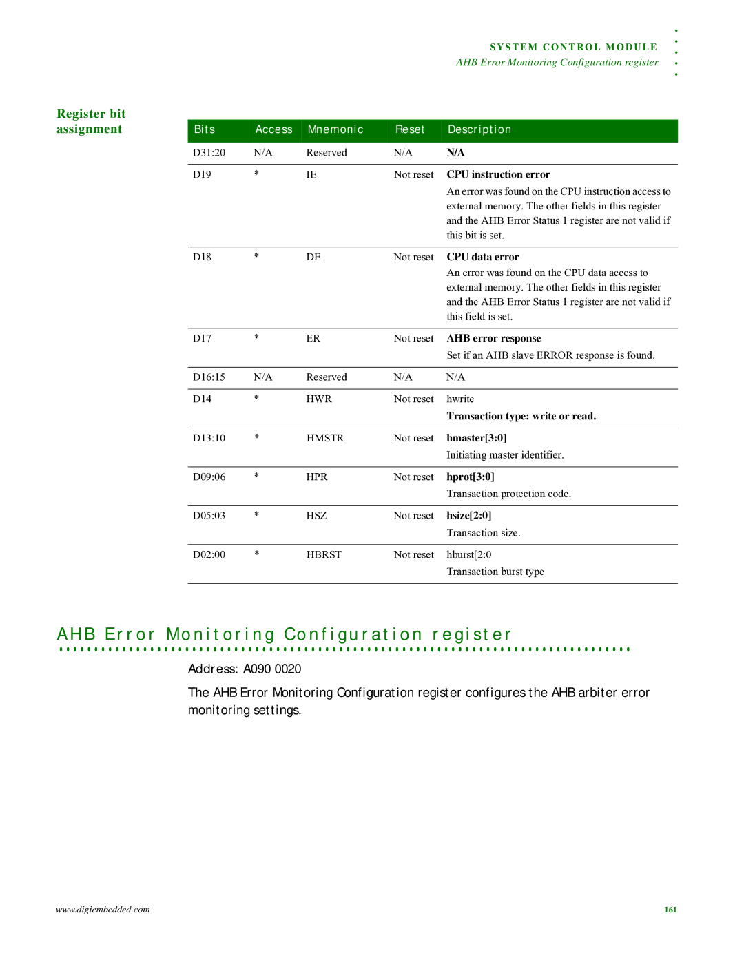 Digi NS9215 Not reset CPU instruction error, Not reset CPU data error, Not reset AHB error response, Hmaster30, Hprot30 