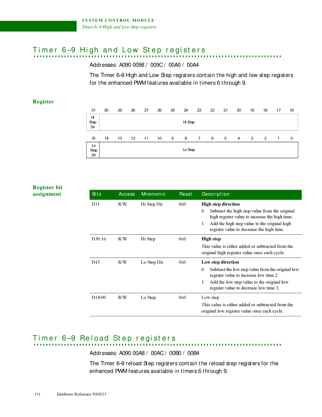 Digi NS9215 manual M e r 6 9 H i g h a n d L o w S t e p r e g i s t e r s, M e r 6 9 R e l o a d S t e p r e g i s t e r s 