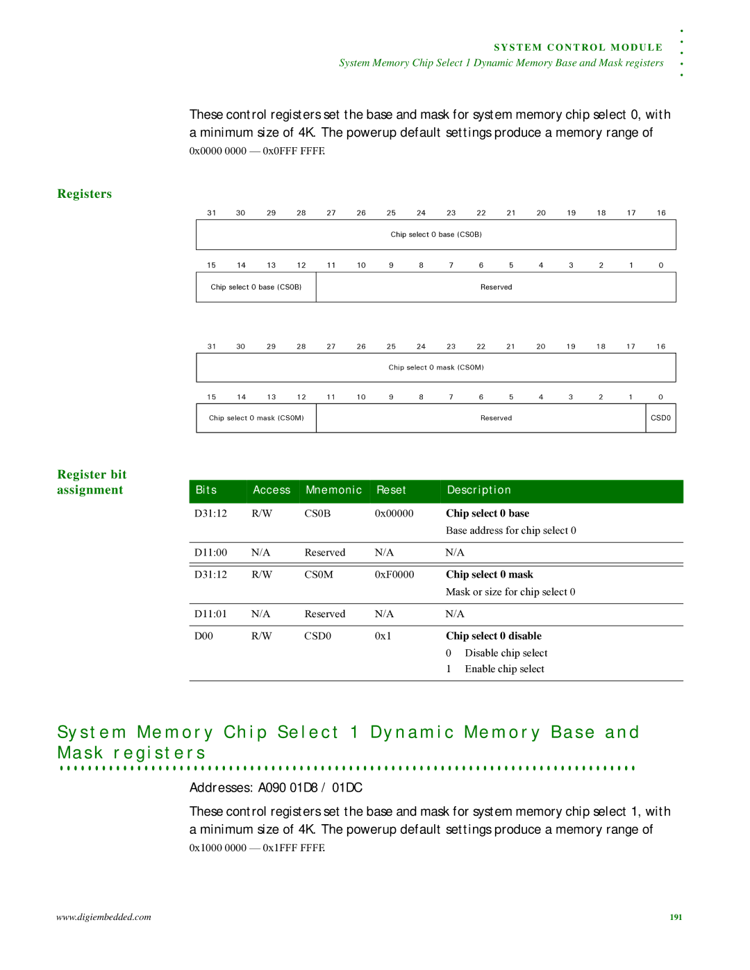 Digi NS9215 manual Registers, Addresses A090 01D8 / 01DC, Chip select 0 base, Chip select 0 disable 