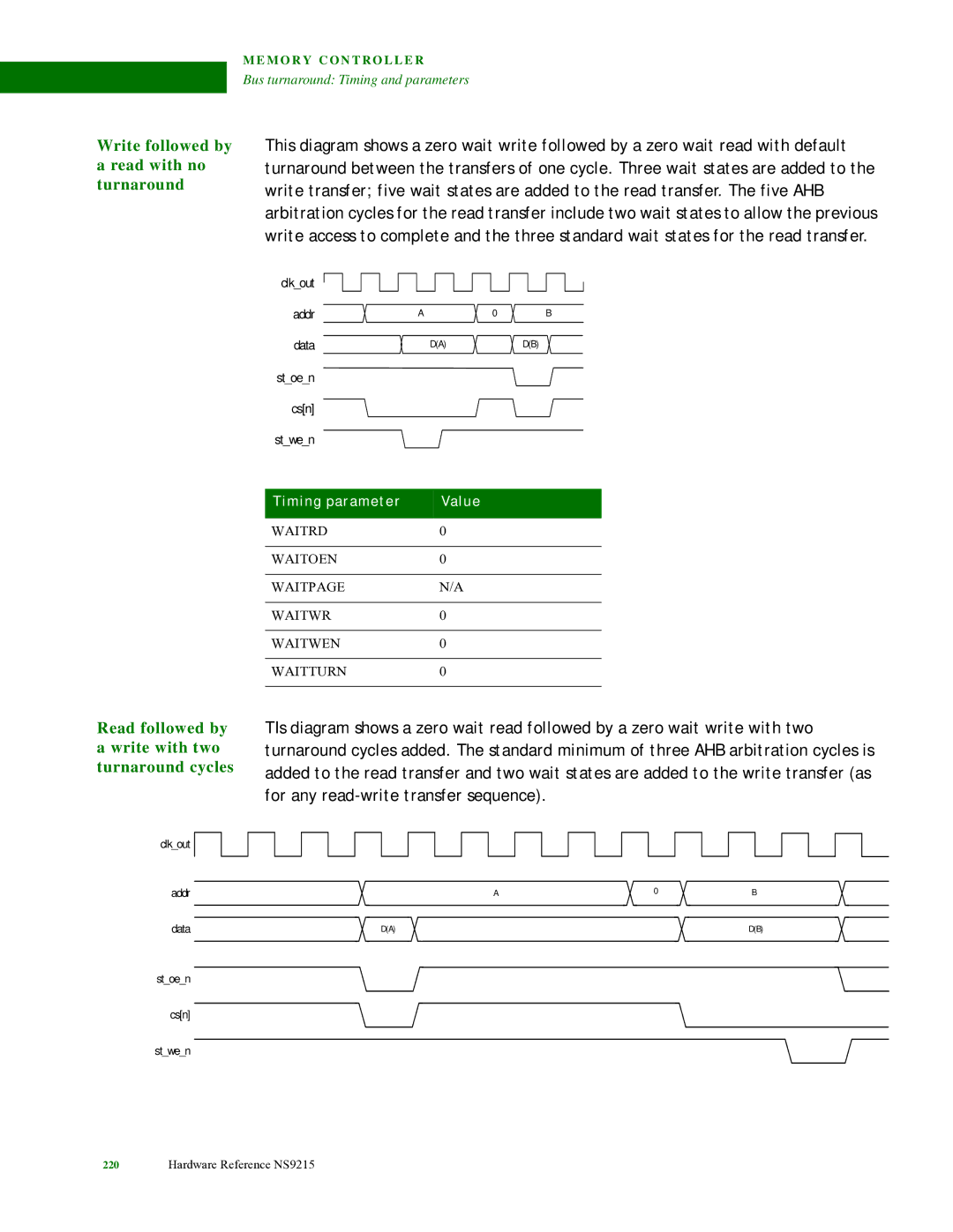 Digi NS9215 manual Write followed by a read with no turnaround, Read followed by a write with two turnaround cycles 