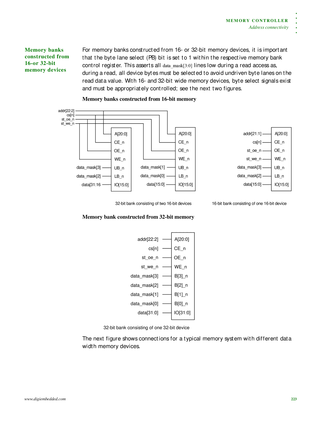 Digi NS9215 manual Memory banks constructed from 16-or 32-bit memory devices, Memory banks constructed from 16-bit memory 