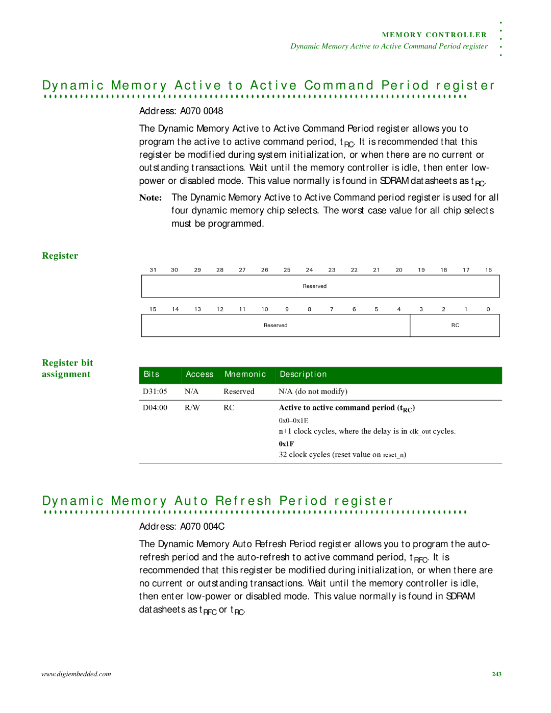 Digi NS9215 manual Address A070 004C, Active to active command period tRC 