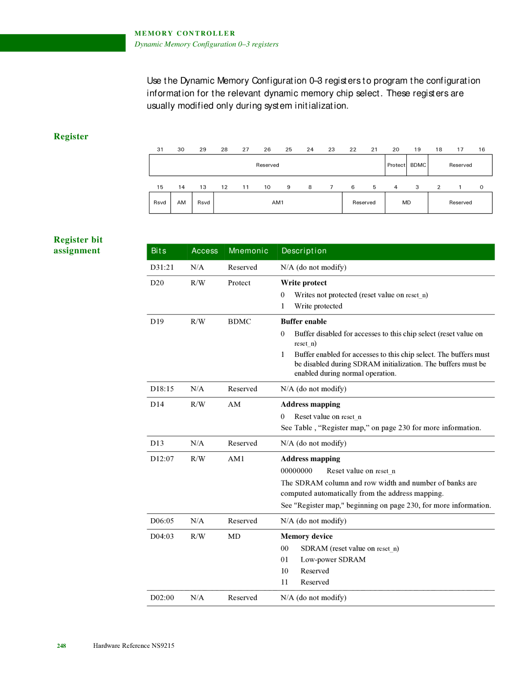 Digi NS9215 manual Write protect, Bdmc, Address mapping, AM1, Memory device 