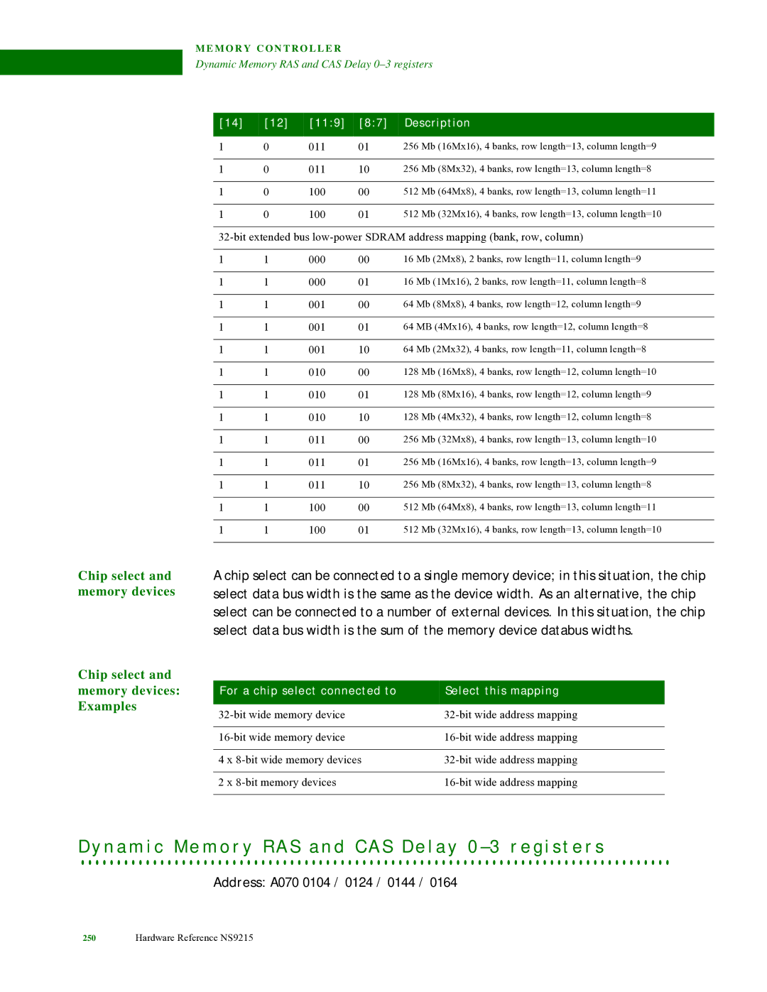 Digi NS9215 manual Address A070 0104 / 0124 / 0144, For a chip select connected to Select this mapping 