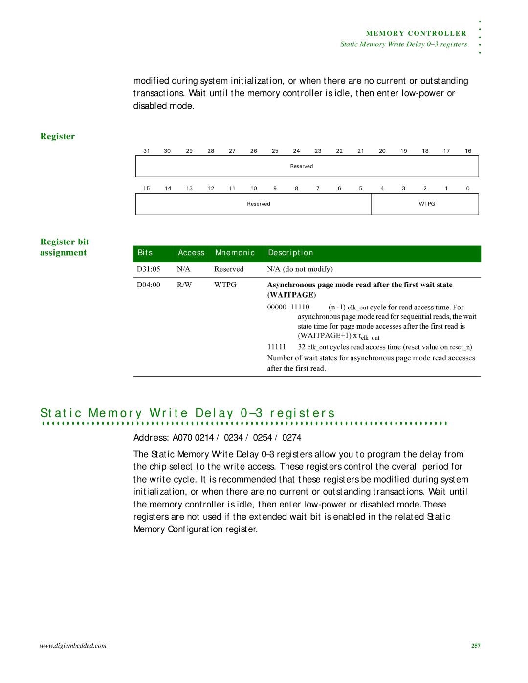 Digi NS9215 manual Wtpg, Asynchronous page mode read after the first wait state 