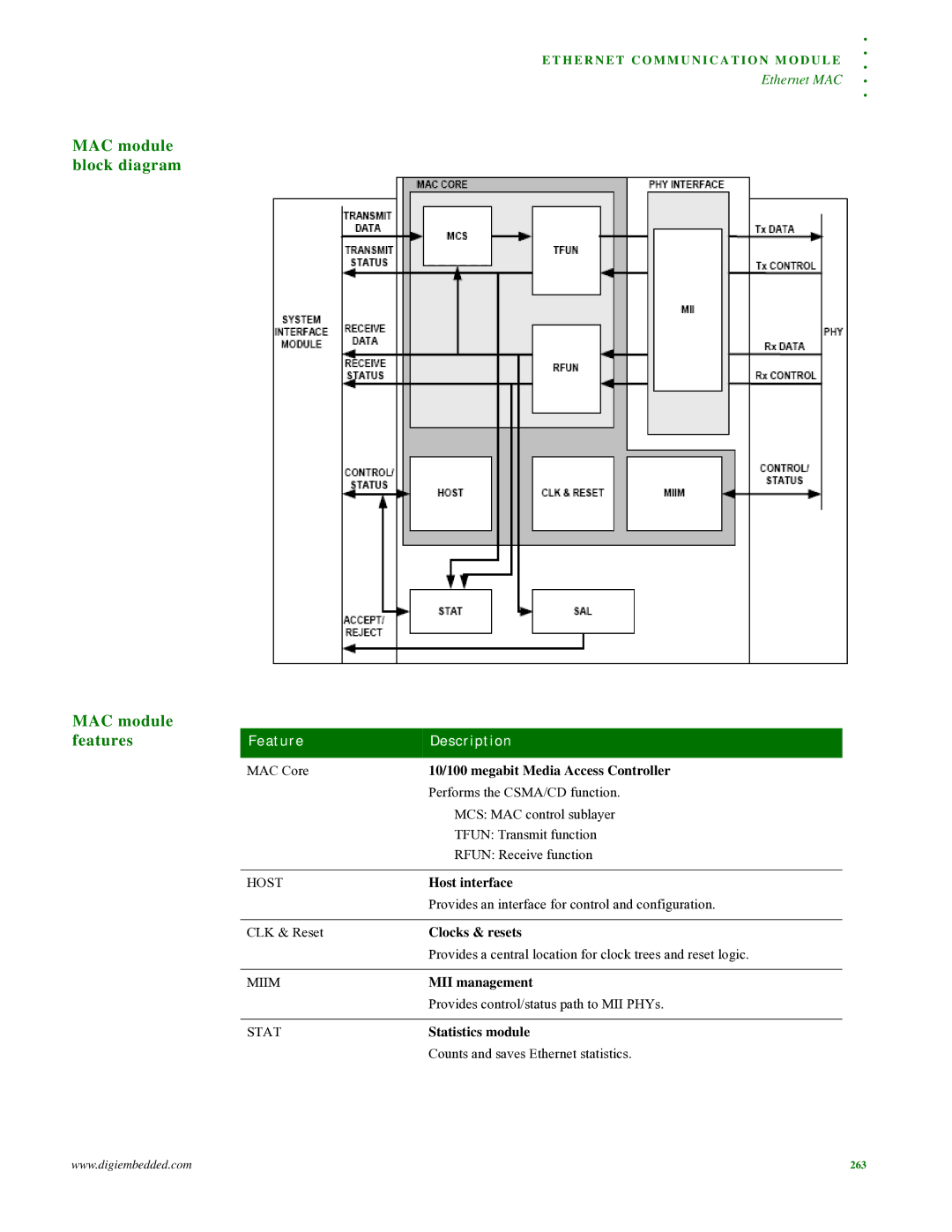 Digi NS9215 manual MAC module block diagram Features, Feature Description 