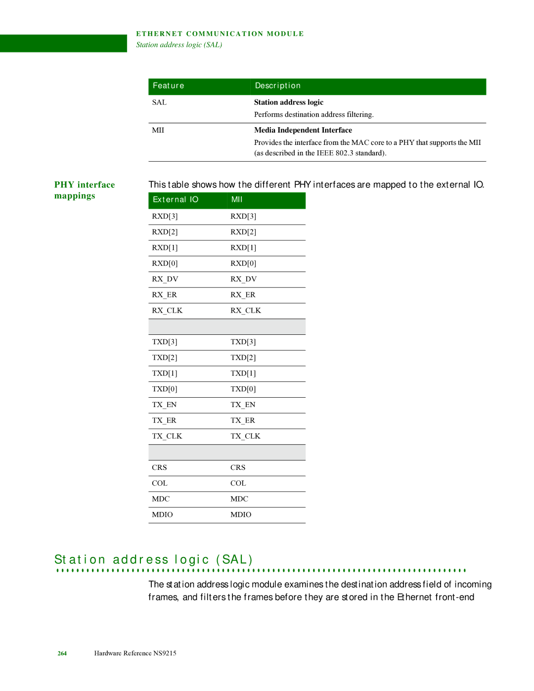 Digi NS9215 manual A t i o n a d d r e s s l o g i c S a L, PHY interface mappings, Station address logic, External IO 