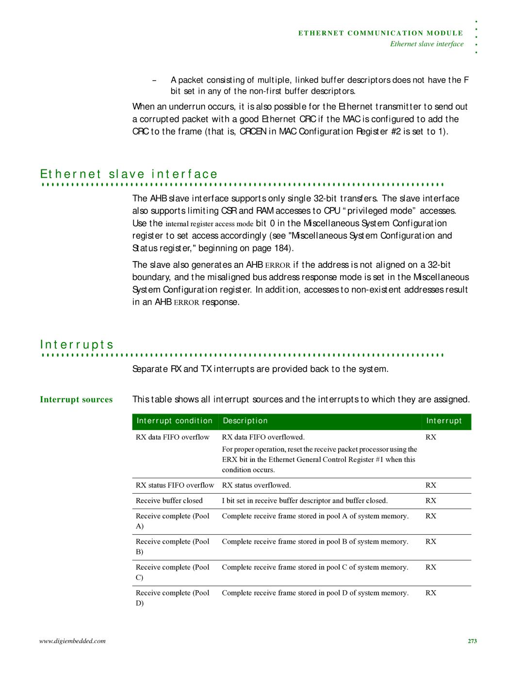 Digi NS9215 manual H e r n e t s l a v e i n t e r f a c e, T e r r u p t s, Interrupt condition Description 