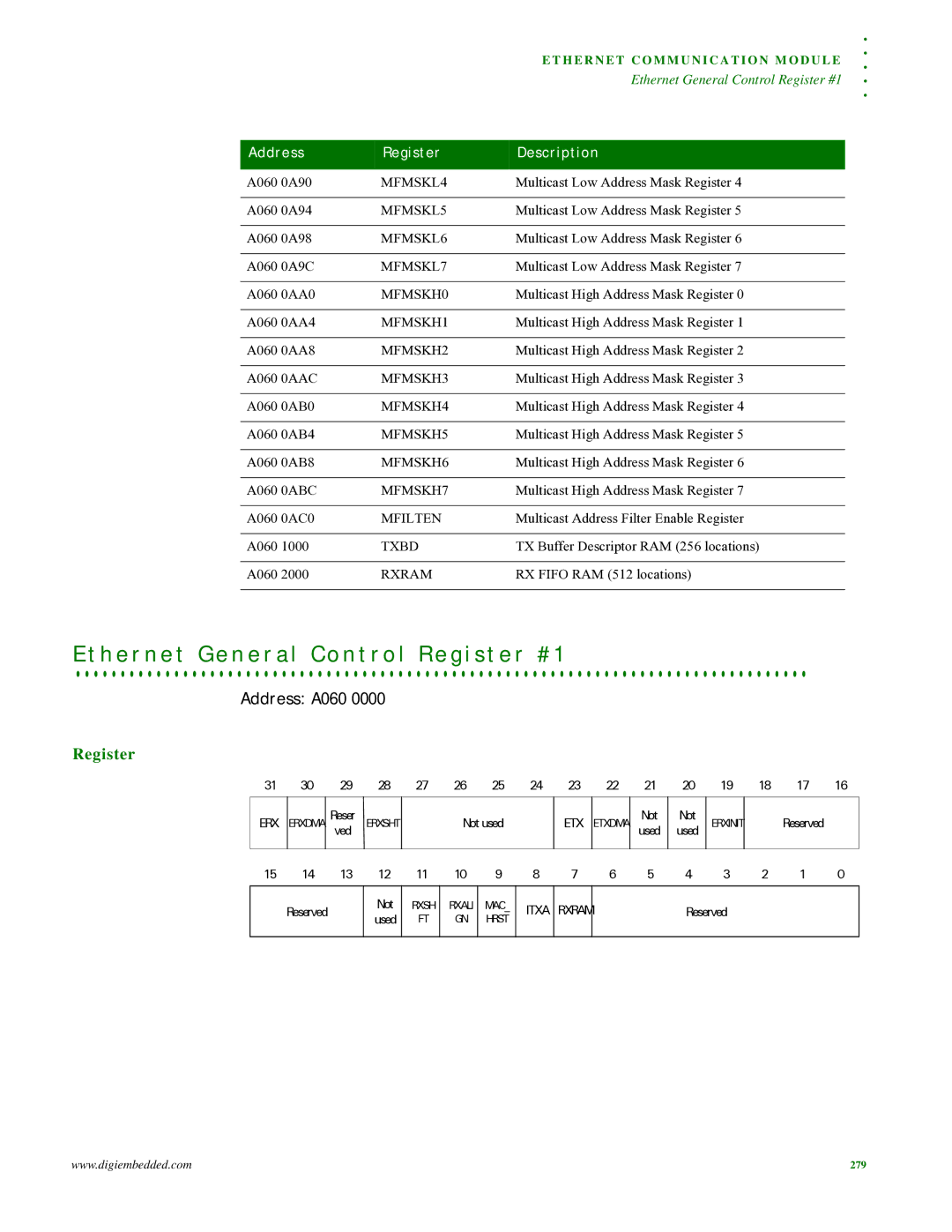 Digi NS9215 manual H e r n e t G e n e r a l C o n t r o l R e g i s t e r #, Address A060 