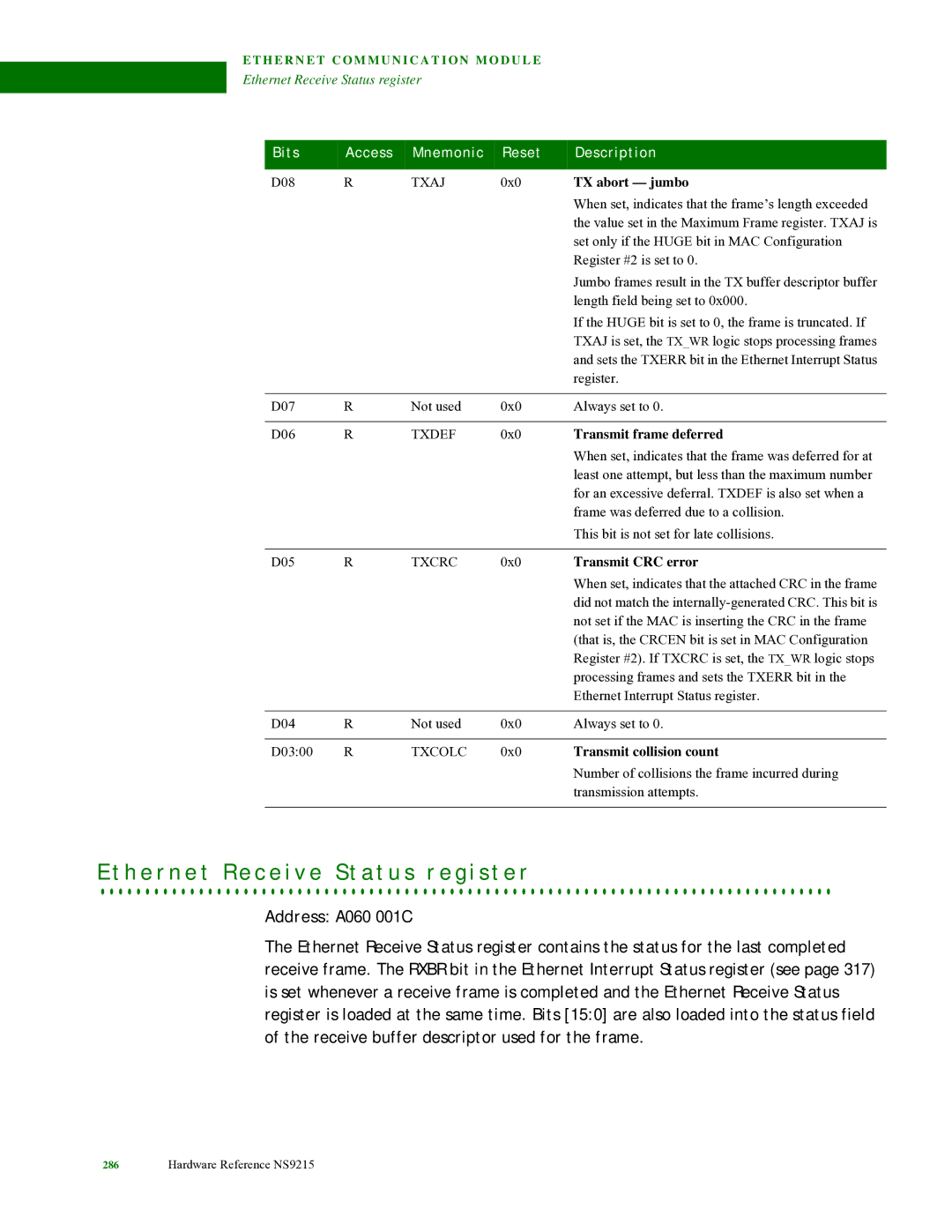 Digi NS9215 manual H e r n e t R e c e i v e S t a t u s r e g i s t e r, Address A060 001C 