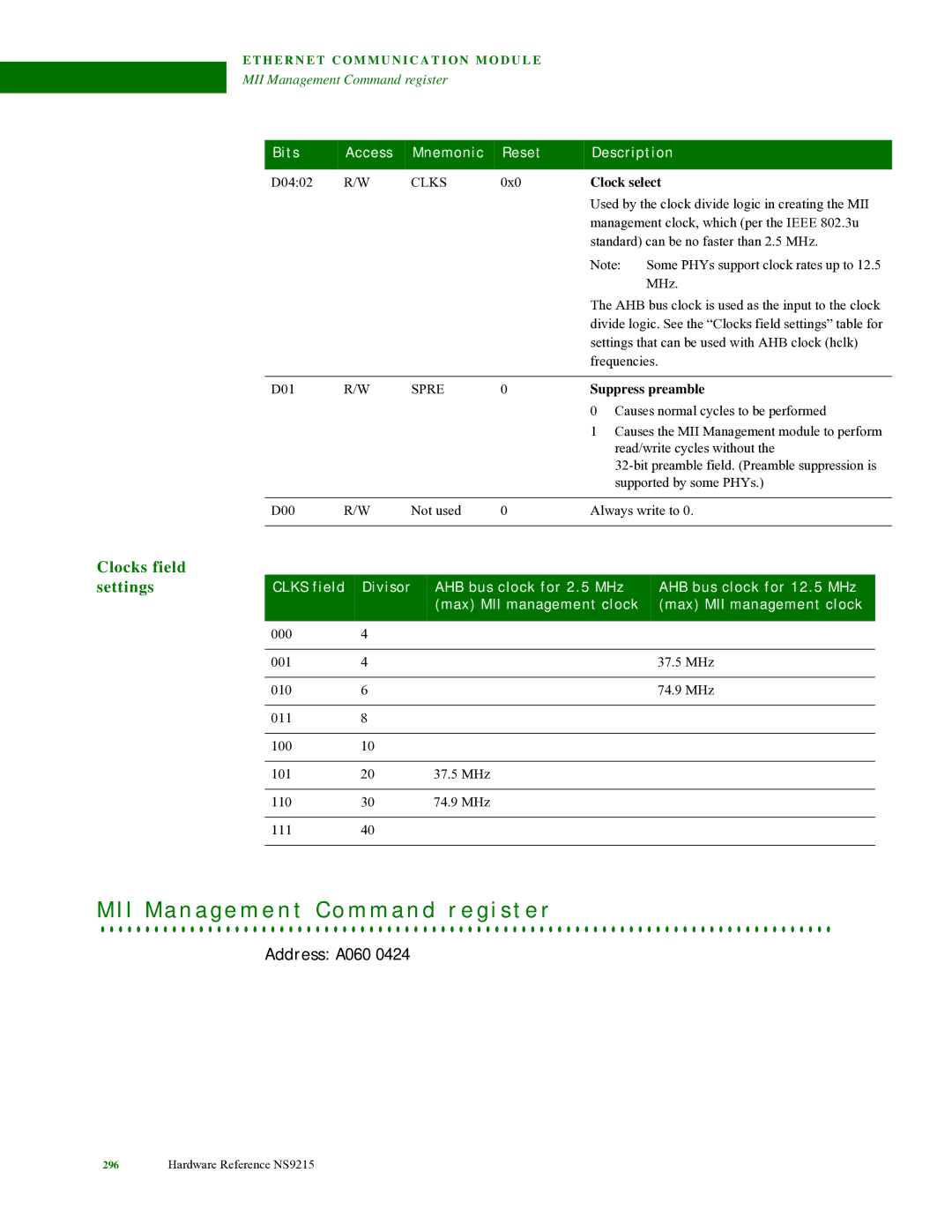 Digi NS9215 I M a n a g e m e n t C o m m a n d r e g i s t e r, Clocks field Settings, Clock select, Suppress preamble 