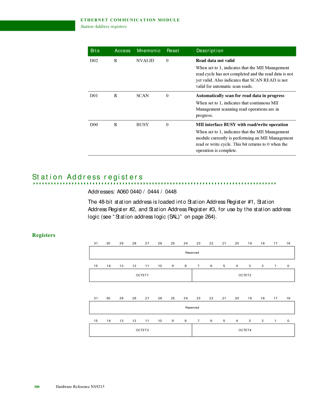 Digi NS9215 manual A t i o n a d d r e s s r e g i s t e r s, Read data not valid, Nvalid 