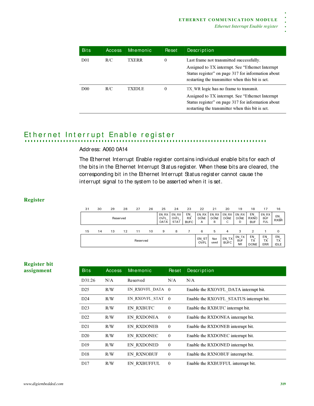 Digi NS9215 manual H e r n e t I n t e r r u p t E n a b l e r e g i s t e r, Address A060 0A14 