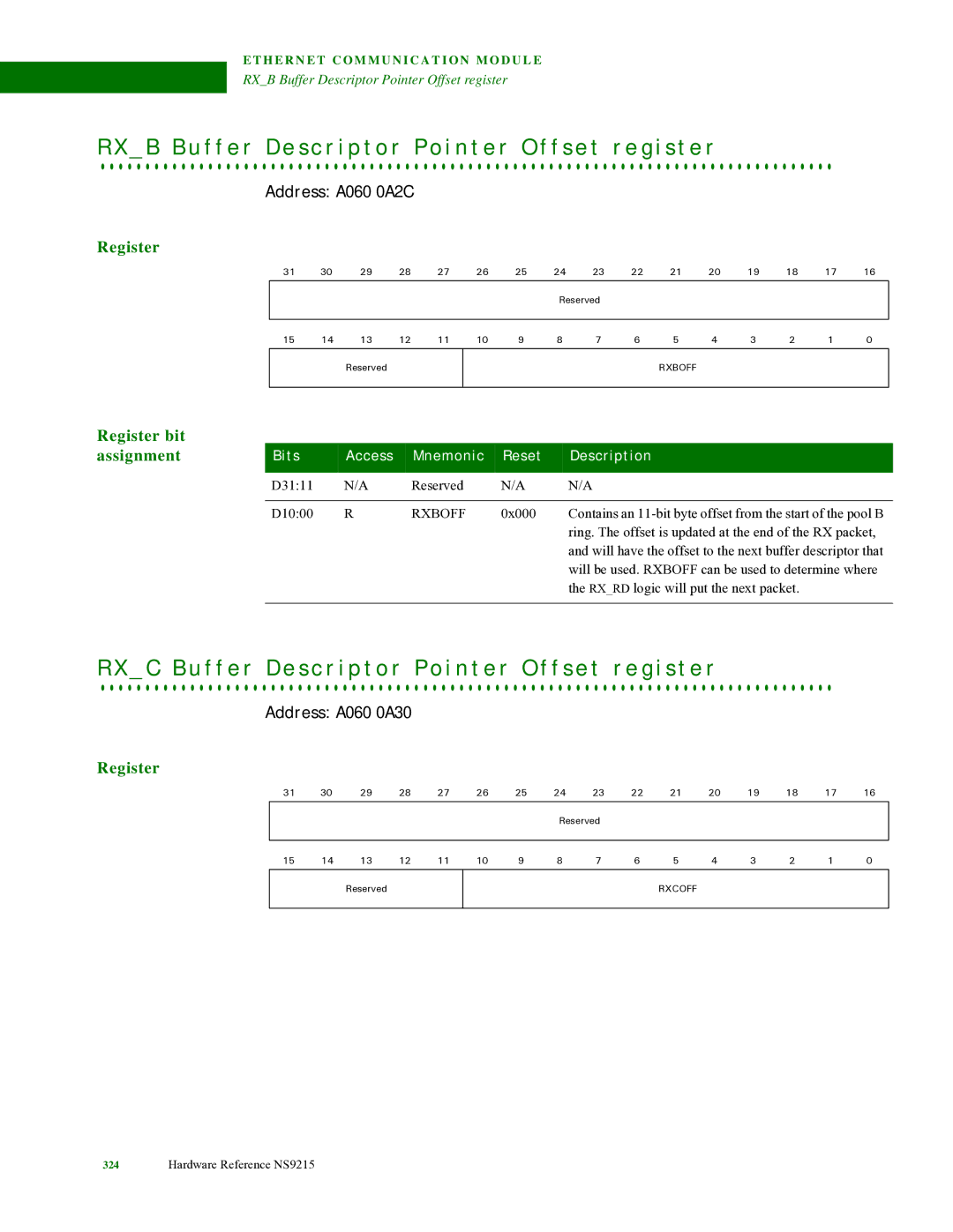 Digi NS9215 manual Address A060 0A2C, Address A060 0A30 