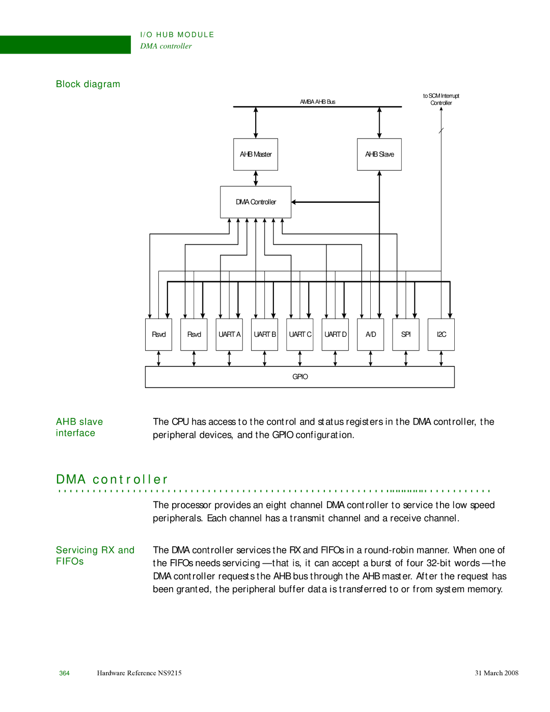 Digi NS9215 manual A c o n t r o l l e r, AHB slave, Interface, Servicing RX and FIFOs 