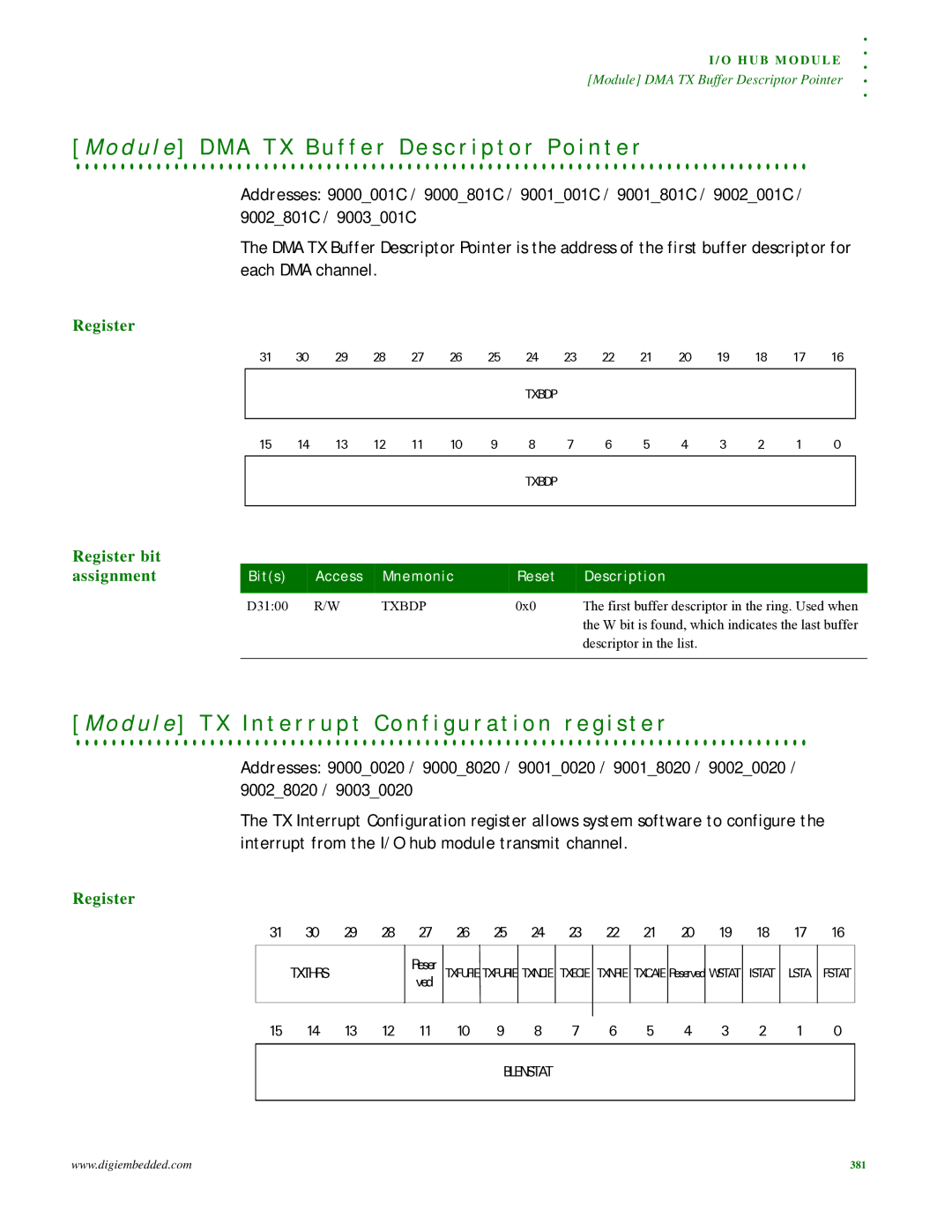 Digi NS9215 manual Txbdp 