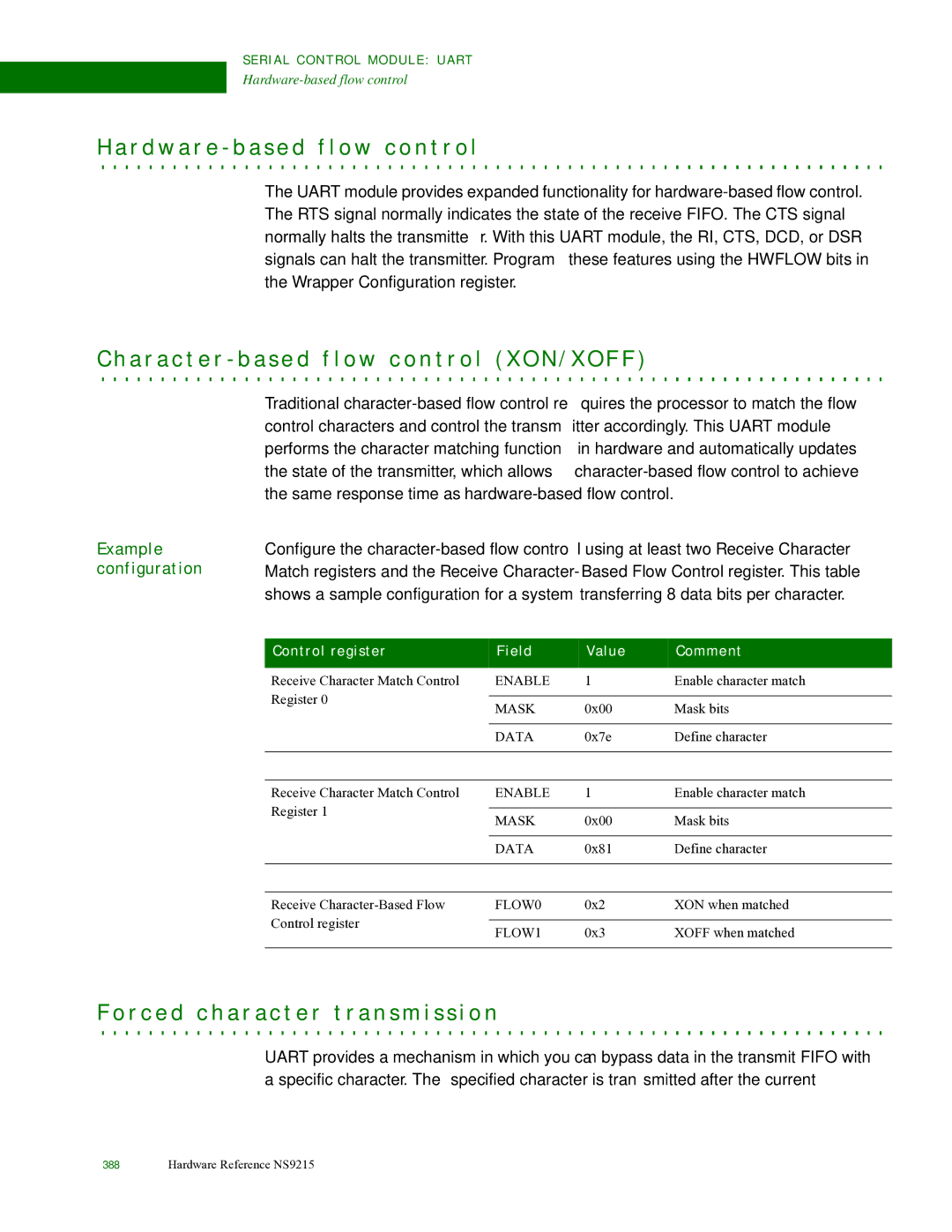 Digi NS9215 manual R d w a r e b a s e d f l o w c o n t r o l, R c e d c h a r a c t e r t r a n s m i s s i o n 