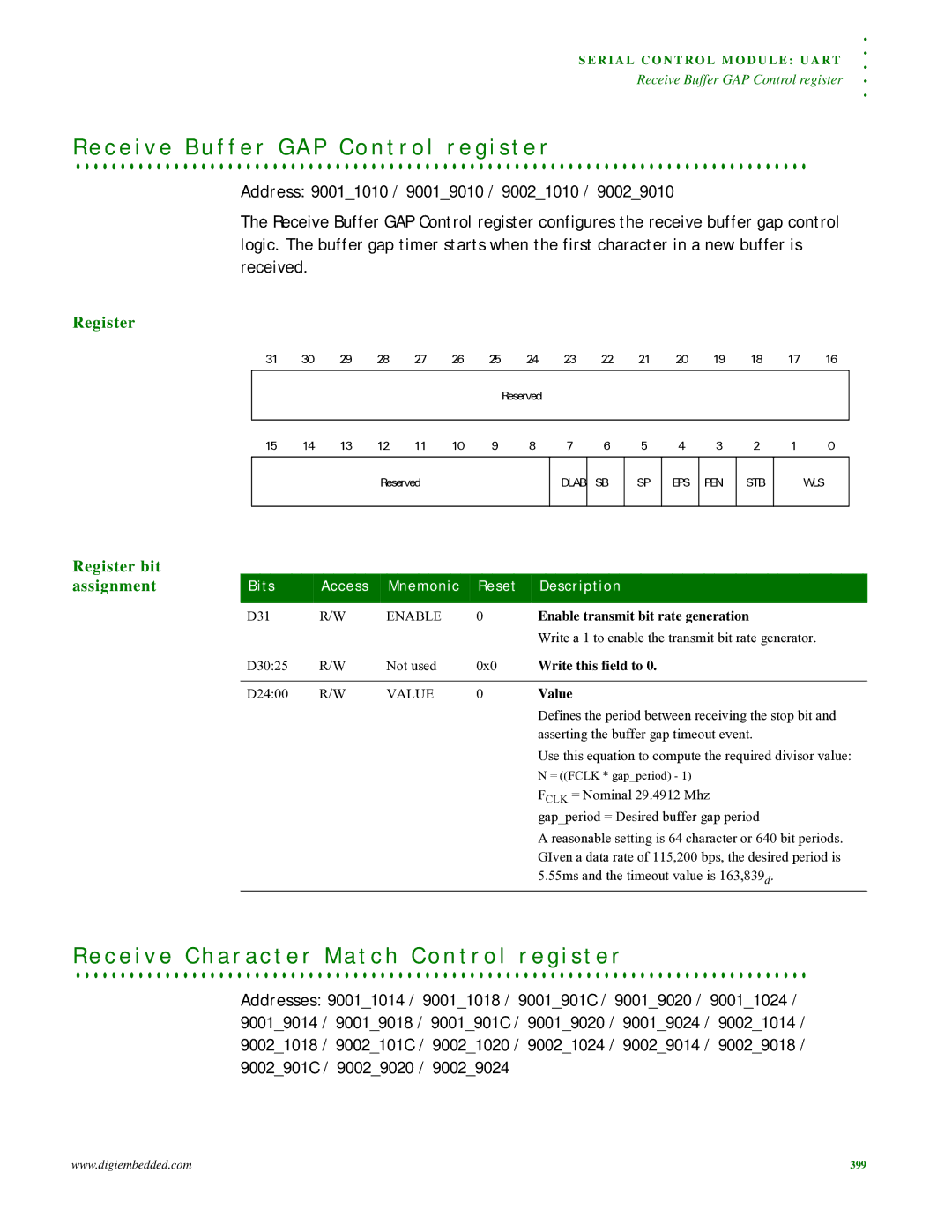 Digi NS9215 manual C e i v e B u f f e r G a P C o n t r o l r e g i s t e r, Enable transmit bit rate generation 