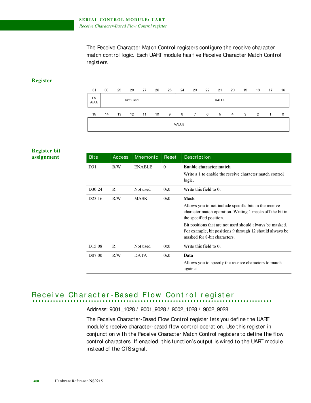 Digi NS9215 manual Enable character match, Mask, Data 