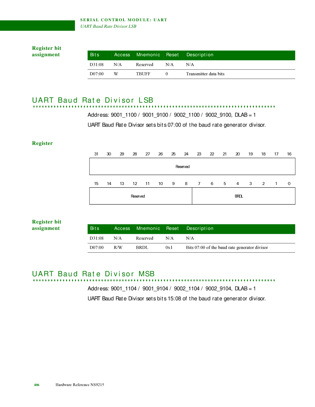 Digi NS9215 manual R T B a u d R a t e D i v i s o r L S B, R T B a u d R a t e D i v i s o r M S B, Tbuff, Brdl 