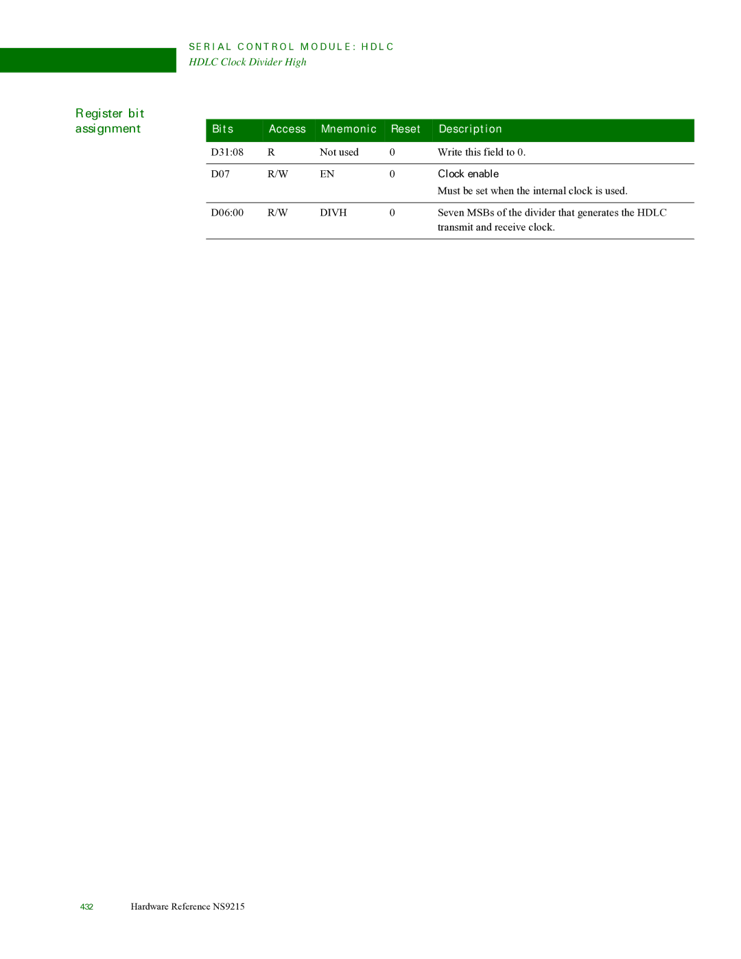 Digi NS9215 manual Clock enable, Divh 