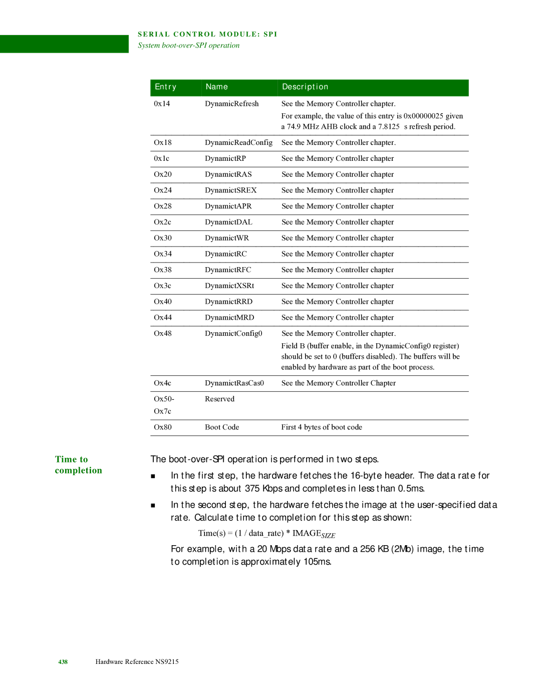 Digi NS9215 manual Time to completion, Entry Name Description 