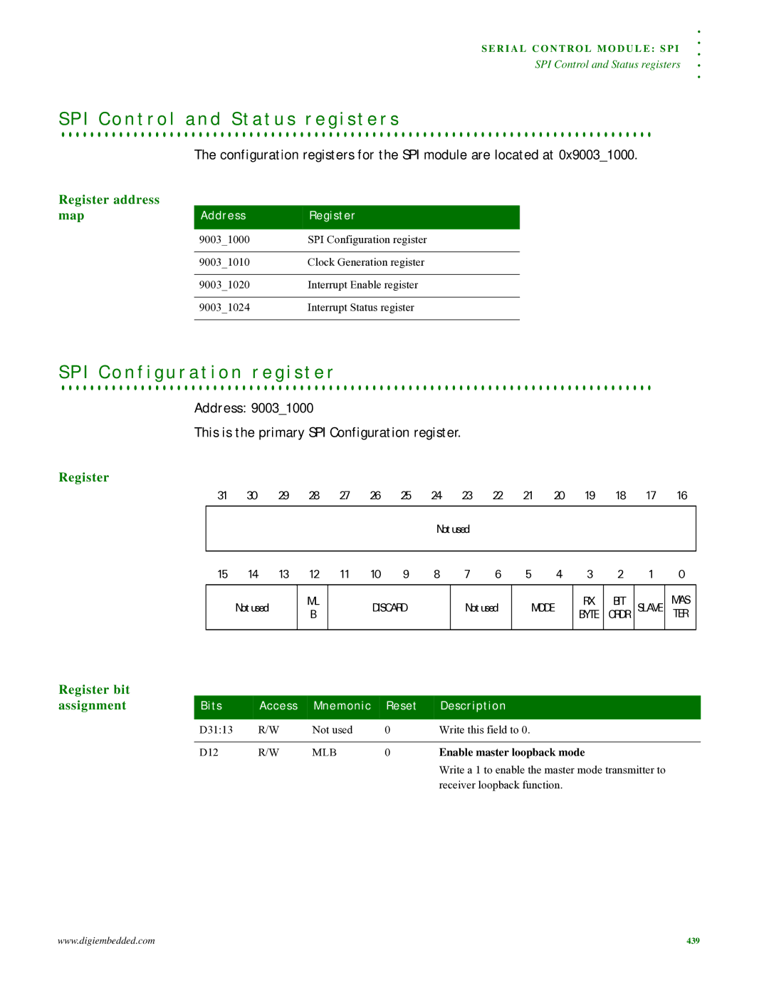 Digi NS9215 manual I C o n t r o l a n d S t a t u s r e g i s t e r s, I C o n f i g u r a t i o n r e g i s t e r 