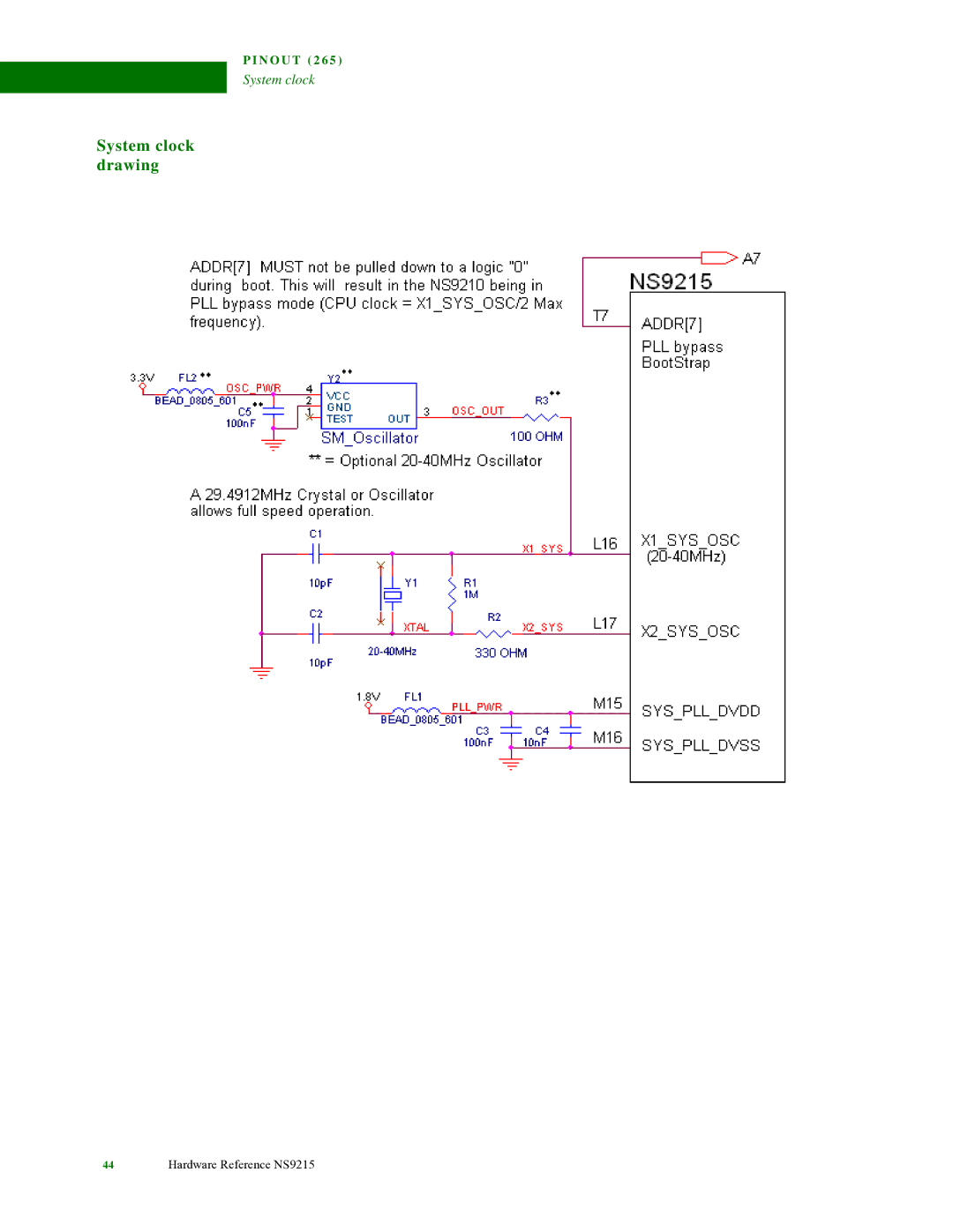 Digi NS9215 manual System clock drawing 