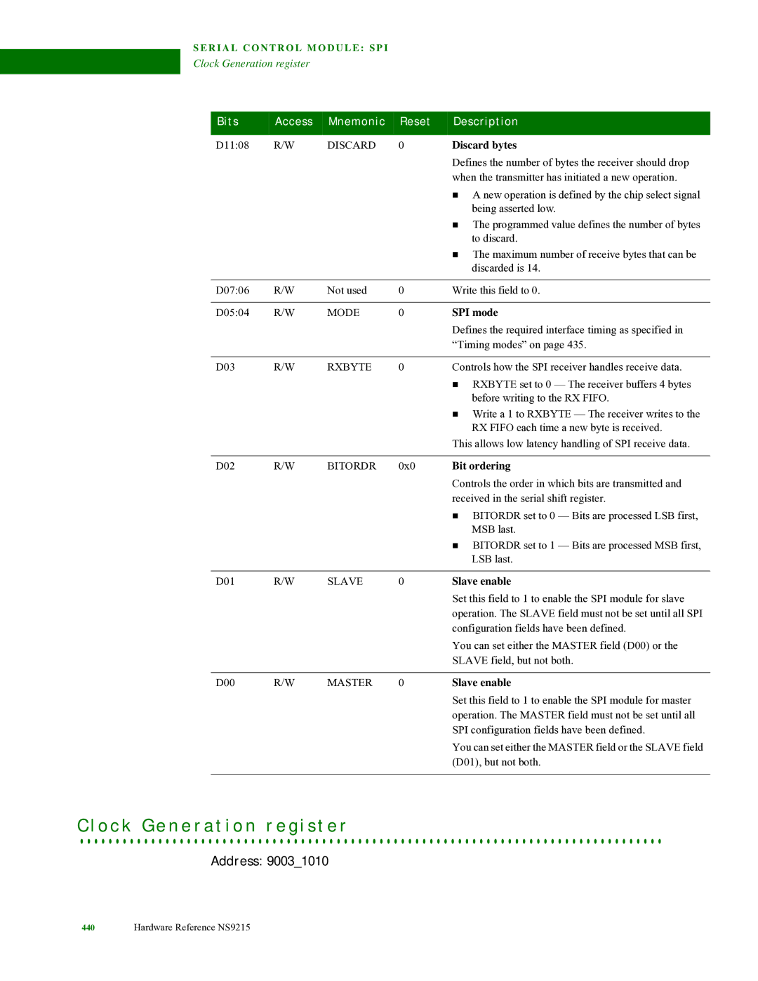 Digi NS9215 manual O c k G e n e r a t i o n r e g i s t e r, Discard bytes, SPI mode, Bit ordering, Slave enable 