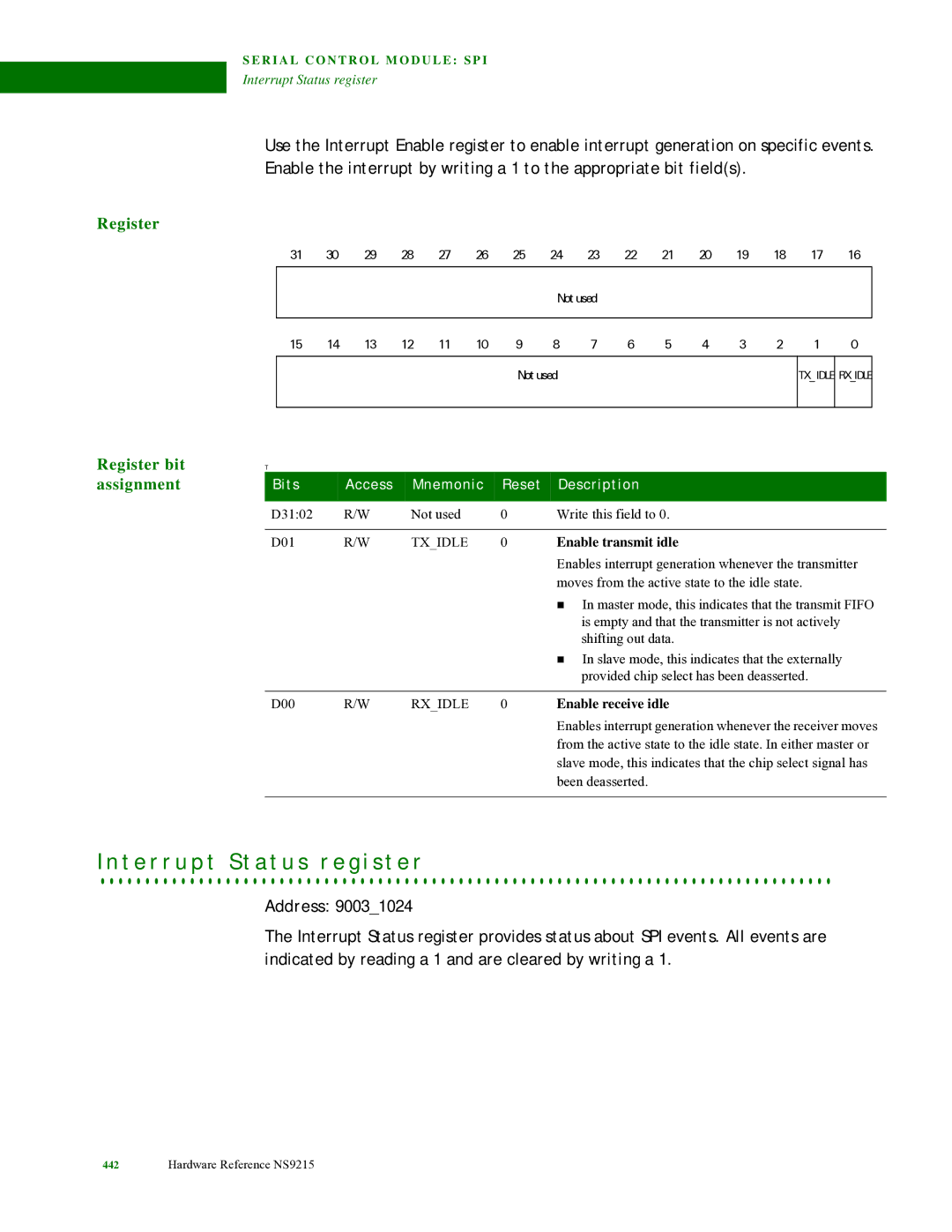 Digi NS9215 manual D3102 Not used Write this field to D01 