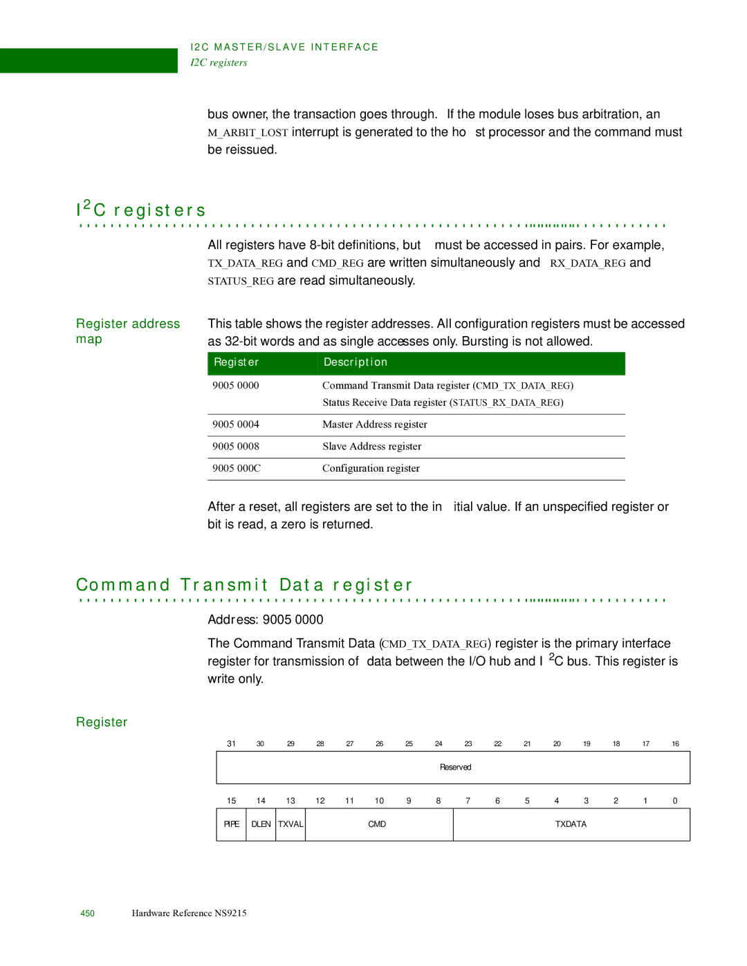 Digi NS9215 manual R e g i s t e r s, M m a n d T r a n s m i t D a t a r e g i s t e r, Address 9005, RegisterDescription 