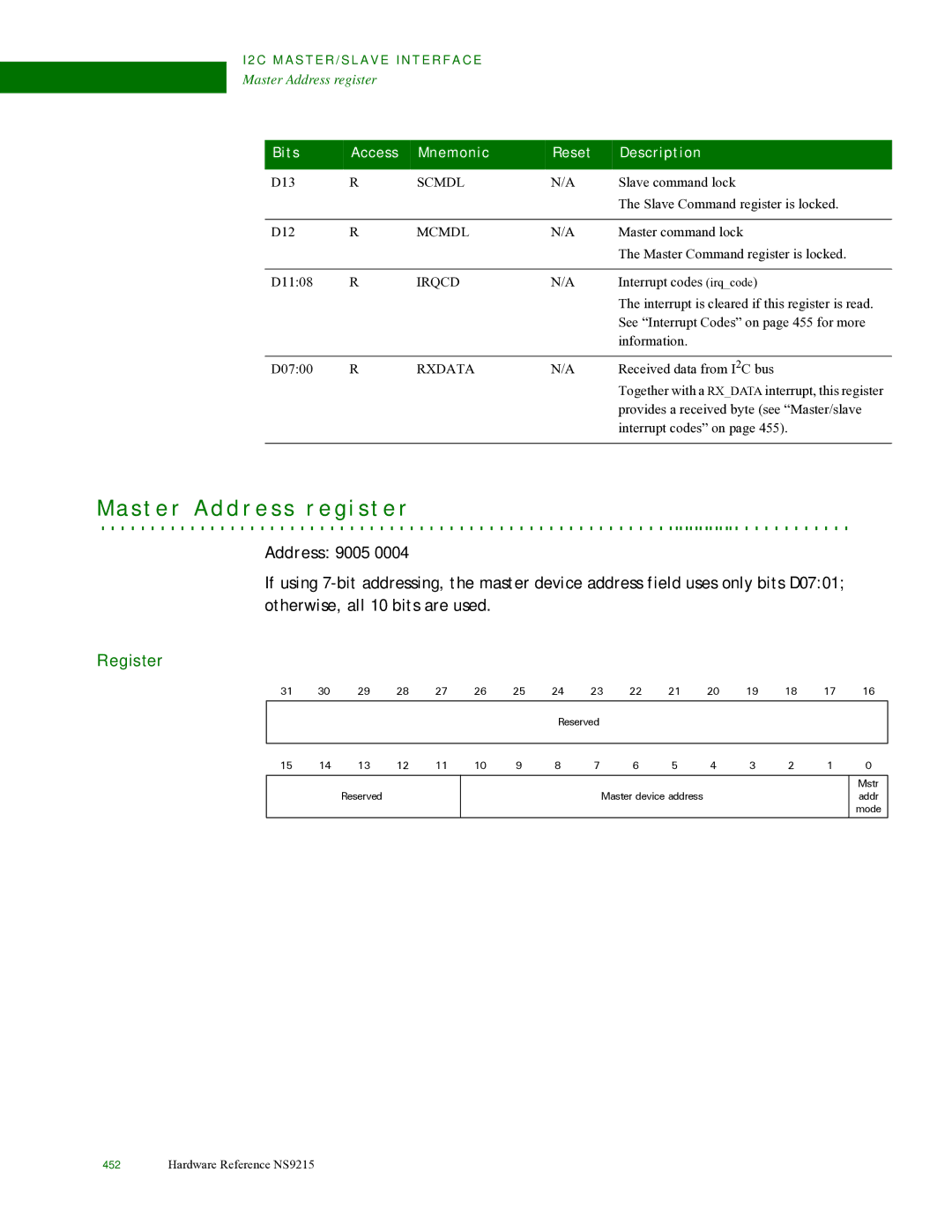 Digi NS9215 manual S t e r a d d r e s s r e g i s t e r, Scmdl, Mcmdl, Irqcd, Rxdata 