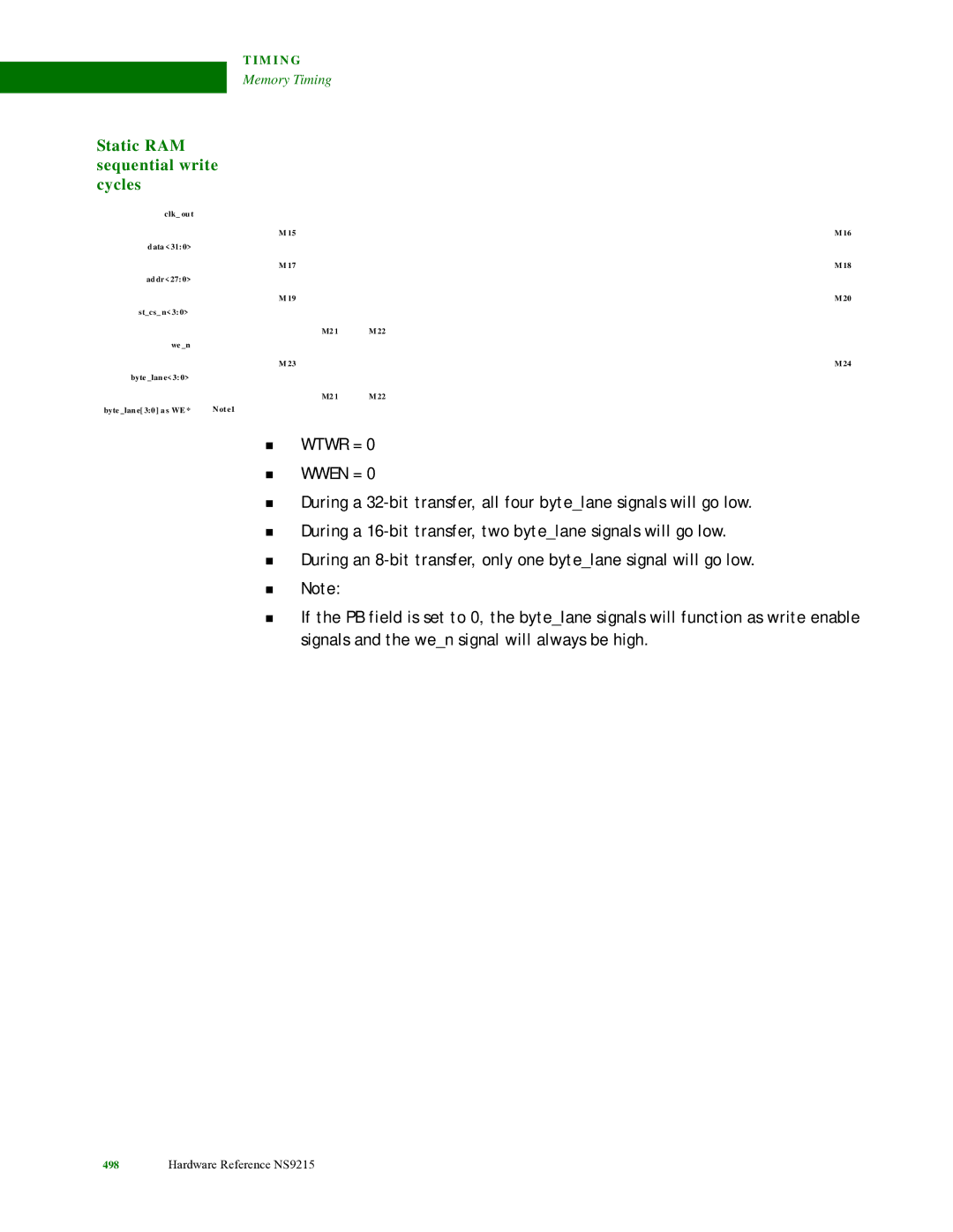 Digi NS9215 manual Static RAM sequential write cycles 