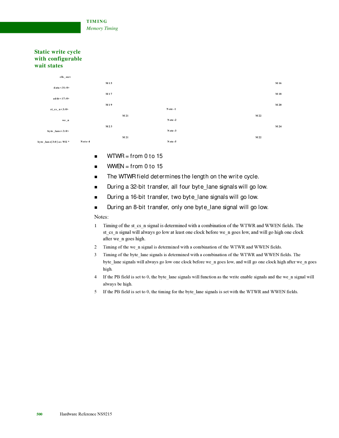 Digi NS9215 manual Static write cycle with configurable wait states 