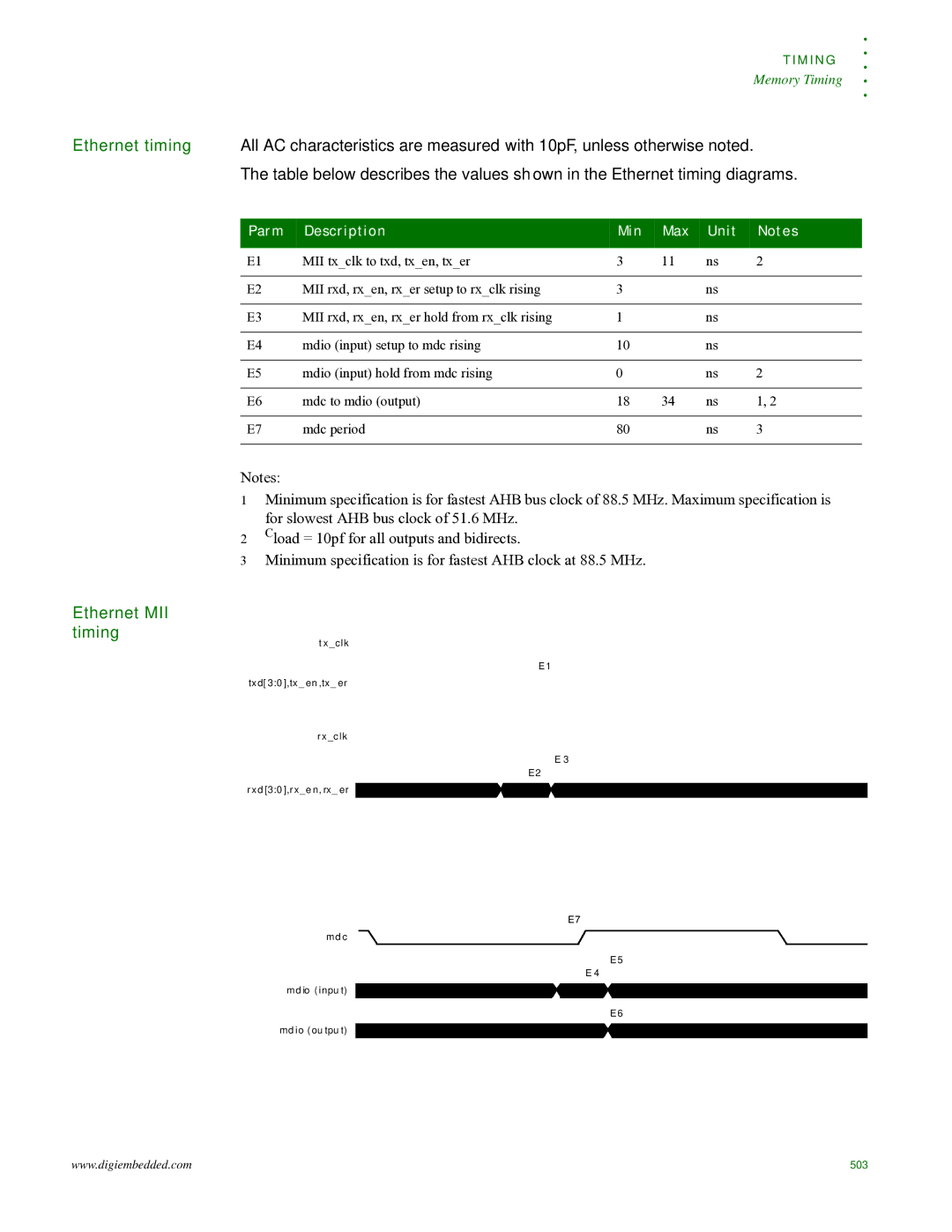 Digi NS9215 manual Ethernet timing, Ethernet MII timing 