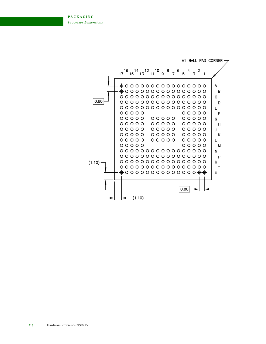 Digi NS9215 manual Processor Dimensions 