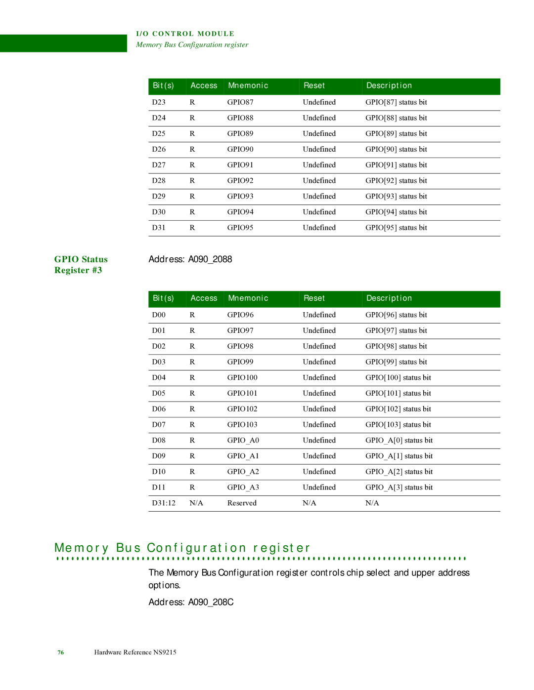 Digi NS9215 manual M o r y B u s C o n f i g u r a t i o n r e g i s t e r, Address A0902088, Address A090208C 