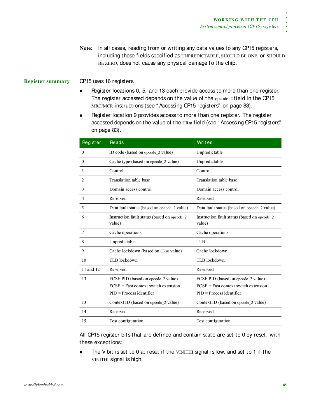 Digi NS9215 manual Be ZERO, does not cause any physical damage to the chip, Register summary, Register Reads Writes, Tlb 