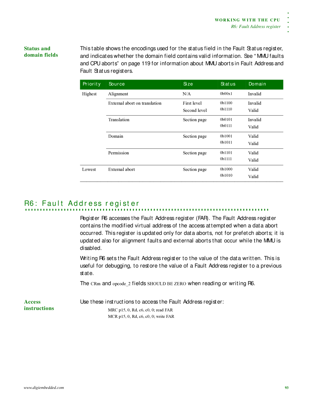 Digi NS9215 manual Fault a d d r e s s r e g i s t e r, Status and domain fields, Priority Source Size Status Domain 