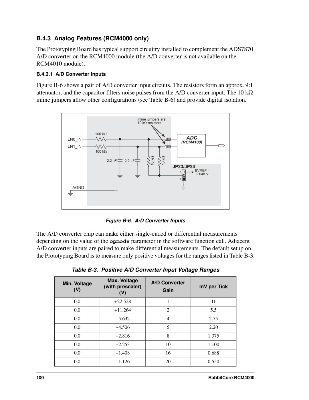 Digi Analog Features RCM4000 only, Table B-3. Positive A/D Converter Input Voltage Ranges, 3.1 A/D Converter Inputs 