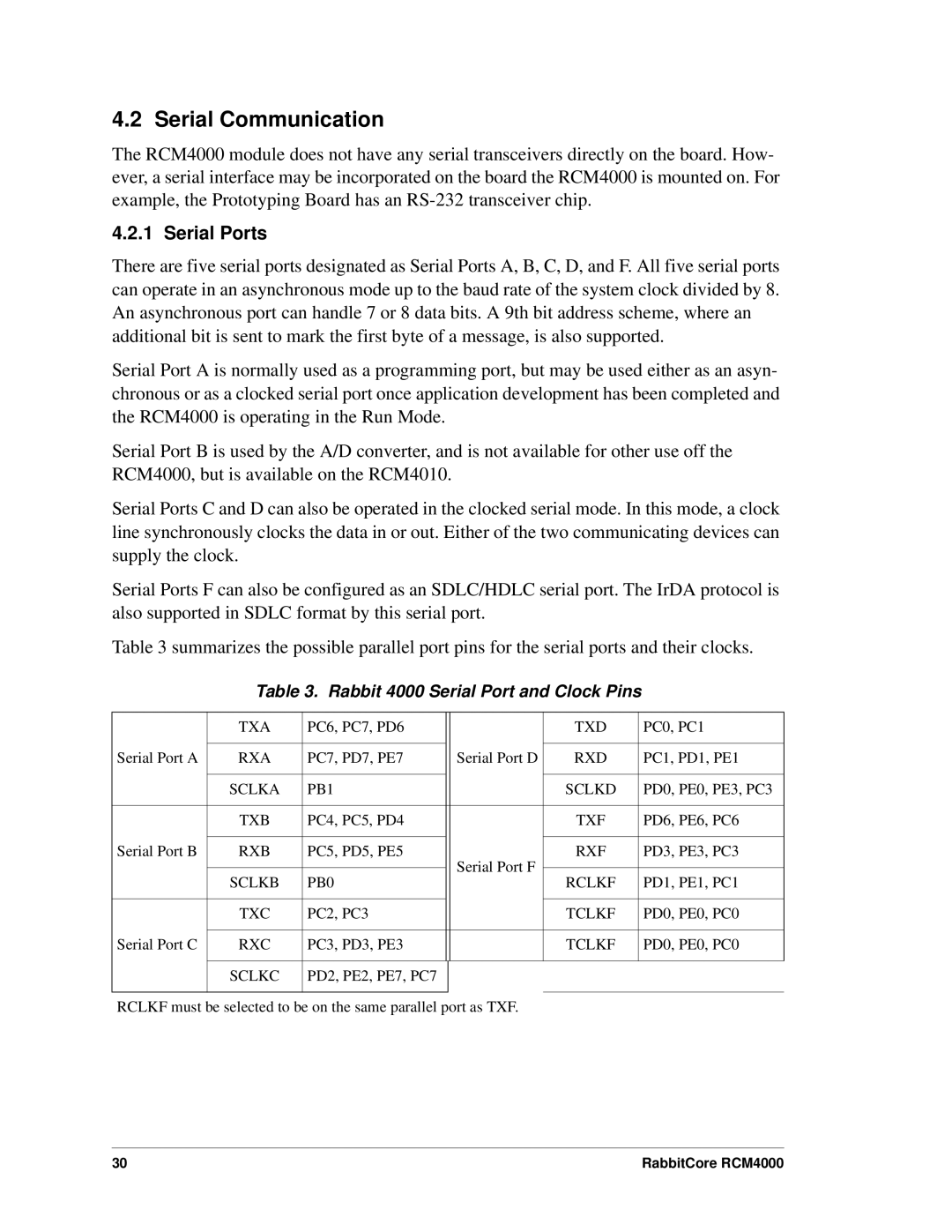 Digi RCM4000 user manual Serial Communication, Serial Ports, Rabbit 4000 Serial Port and Clock Pins 