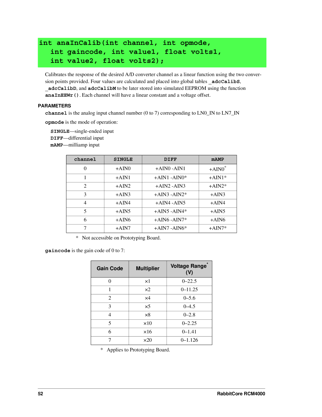 Digi RCM4000 user manual ×10 ×16 ×20 126 Applies to Prototyping Board 