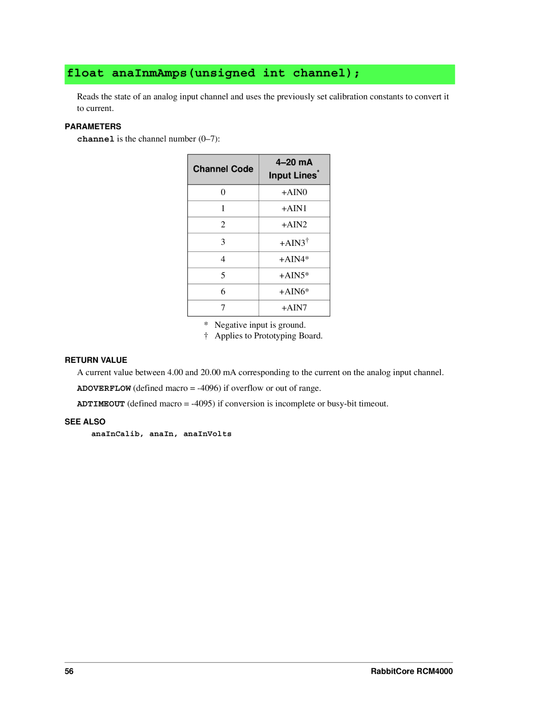 Digi RCM4000 user manual Float anaInmAmpsunsigned int channel, Channel Code 20 mA Input Lines 