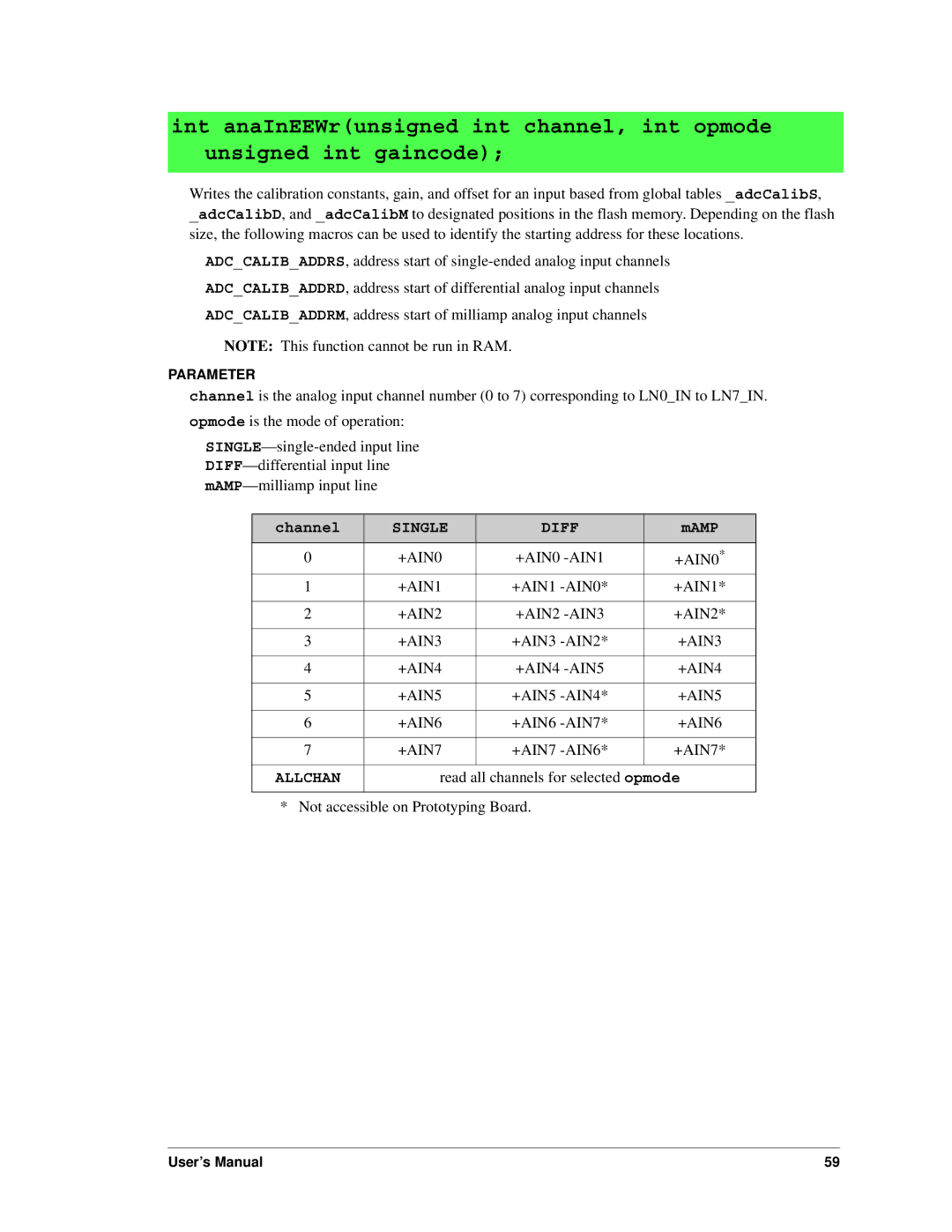 Digi RCM4000 user manual +AIN7 AIN6 