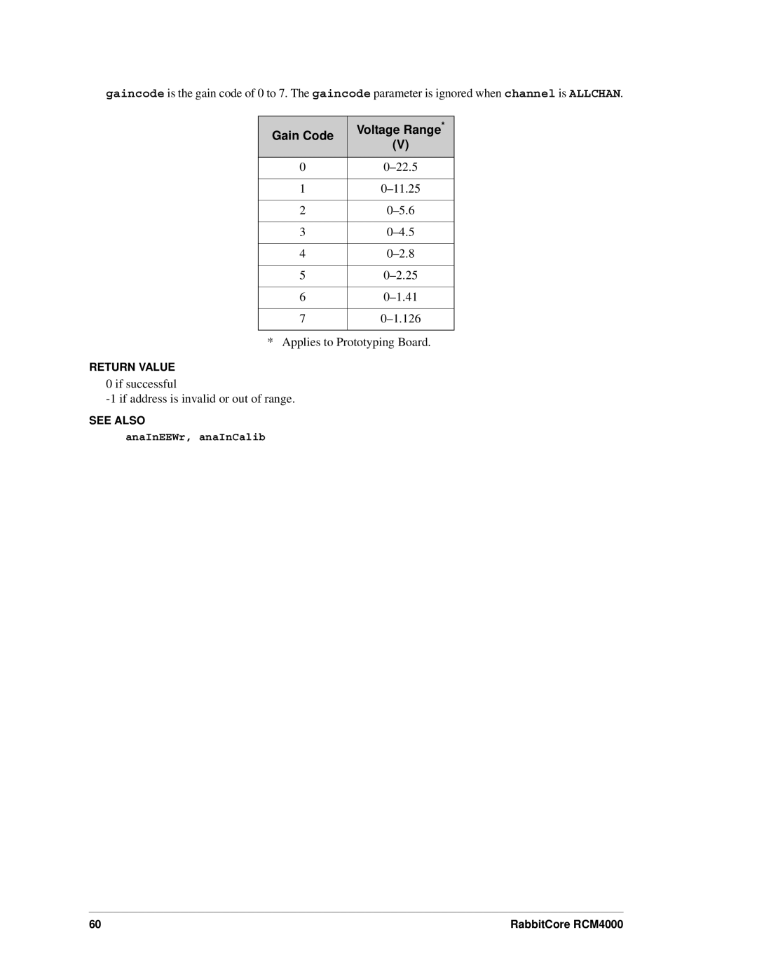 Digi RCM4000 user manual Gain Code Voltage Range 